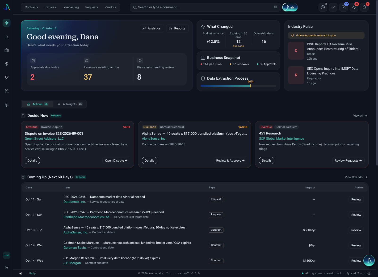 Kairos dashboard